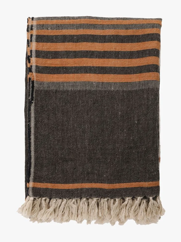 Image may contain: Home Decor, Rug, Accessories, Bag, Handbag, and Blanket